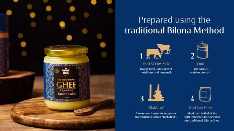 Prepared Using Bilona method